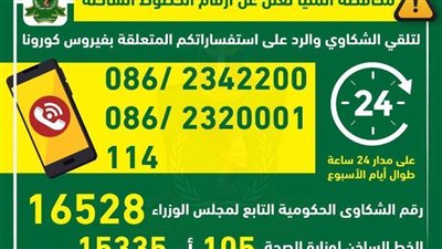 المنيا تخصص أرقاما للخطوط الساخنة لاستقبال شكاوى واستفسارات كورونا 
