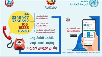 البحيرة.. ماذا تفعل مع حالات الاشتباه والإصابة 