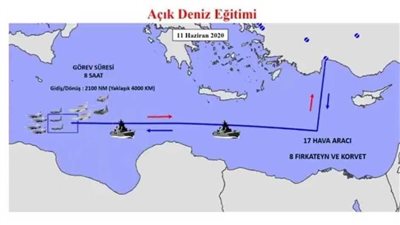 مناورة «البحر المفتوح».. ووقوع تركيا في المصيدة