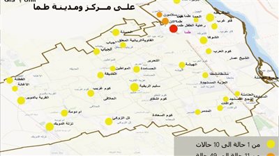 تعافي 344 حالة من فيروس كورونا في سوهاج