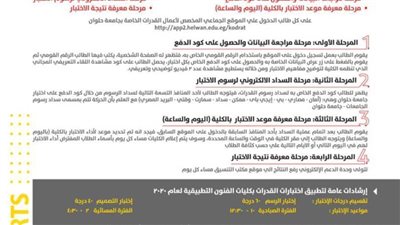 موقع التنسيق ٢٠٢٠.. الفنون التطبيقية تعلن خطوات التسجيل في اختبارات القدرات