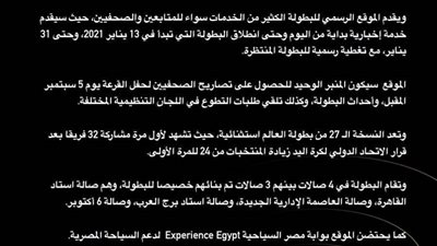 انطلاق الموقع الرسمي للنسخة 27 من بطولة العالم لرجال كرة اليد (مصر 2021)