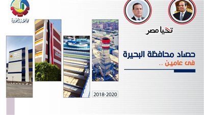 حصاد الخير.. عامان من الإنجازات بالبحيرة.. 3 خطط استثمارية بتكلفة 2.651 مليار