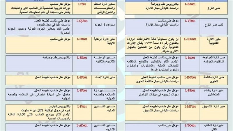 الوظائف الجديدة