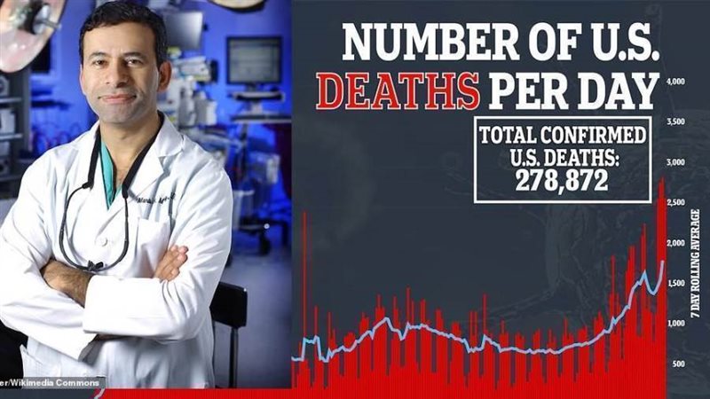 البروفيسور مارتي