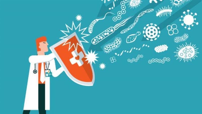 مقاومة كورونا