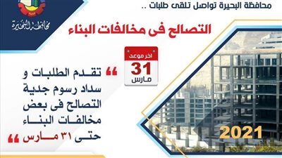 مليار و143 مليونًا قيمة الرسوم والمتحصلات الخاصة بطلبات التصالح بالبحيرة