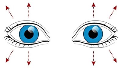 5 تمرينات مهمة لتقوية النظر... اعرفيها فى دقيقة 