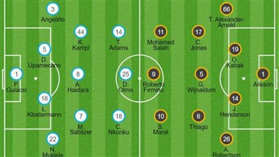 «صلاح» على رأس تشكيل ليفربول في مواجهة لايبزيج