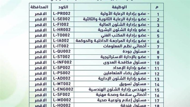 اعلان التأمين الصحي