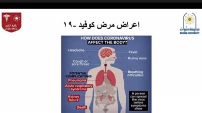 جامعة حلوان: كورونا تسببت فى انهيار دول كثيرة اقتصاديا