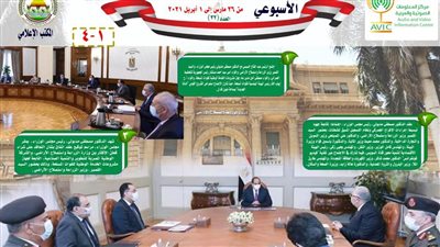 بالإنفوجراف والفيديو .. 