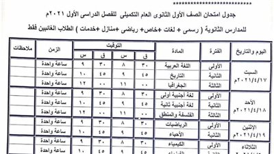 غدا.. بدء امتحانات الصفين الأول والثاني الثانوي العام للغائبين بالمنيا