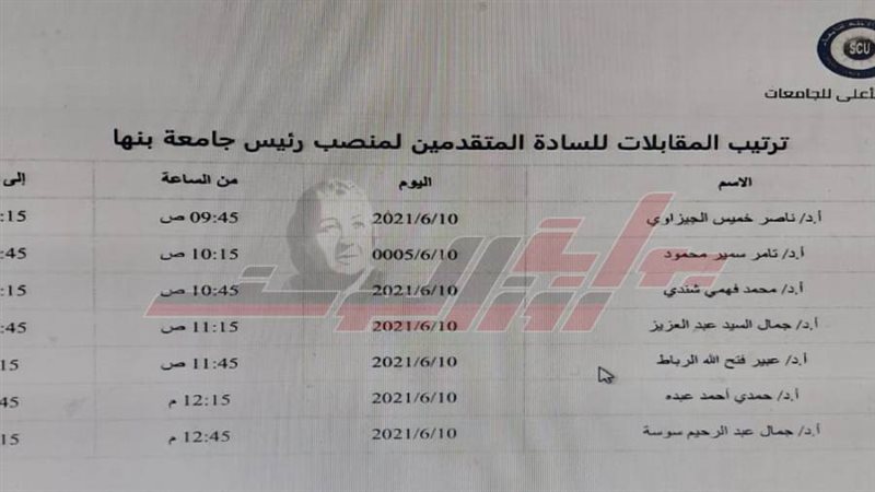 قائمة المرشحين