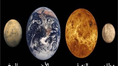 الليلة.. الكواكب الصخرية تزين السماء ويمكن رؤيتها بالعين المجردة