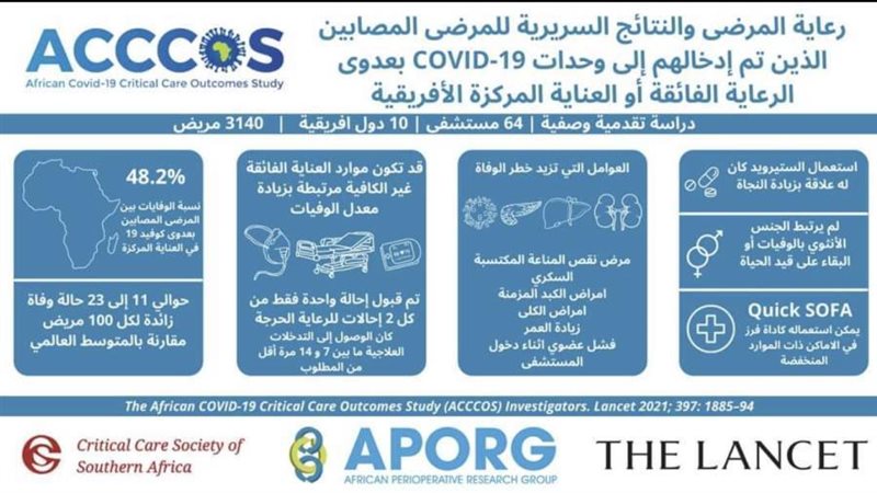 جانب من الدراسة