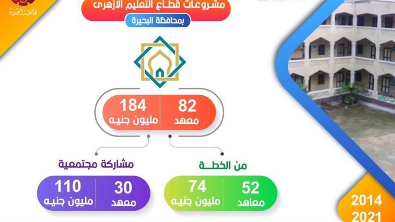 انجازات ٧ سنوات