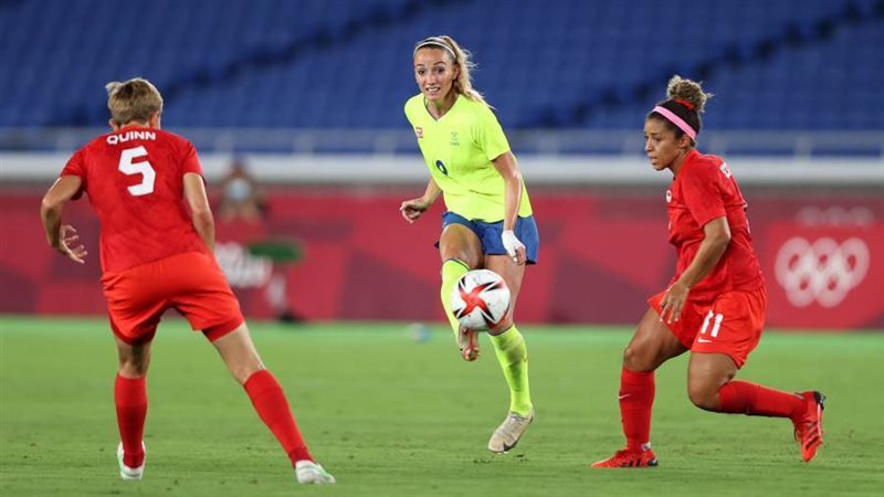 كندا والسويد