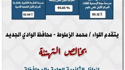 محافظ الوادي الجديد يهنئ أوائل الثانوية العامة