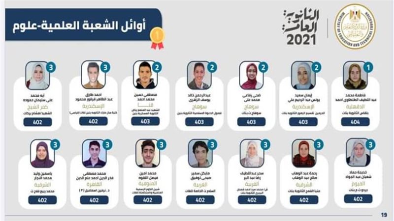 أوائل الثانوية العامة