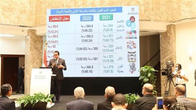 عاجل| ننشر نتيجة تنسيق المرحلة الأولى والحدود الدنيا للقبول بالجامعات لعام 2021