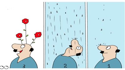 كاريكاتير اليوم