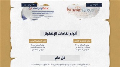 إرشادات هيئة الدواء بشأن لقاحات الأنفلونزا في ظل كورونا