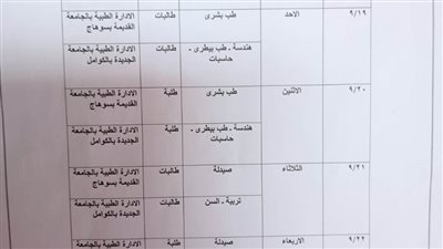 الأحد القادم..بدء توقيع الكشف الطبي على الطلاب الجدد الملتحقين بجامعة سوهاج 