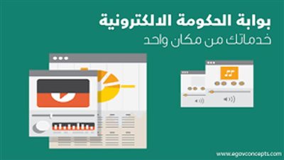 استعلم.. لينك بوابة الحكومة الإلكترونية لمتابعة نتيجة تنسيق المرحلة الثالثة 2021