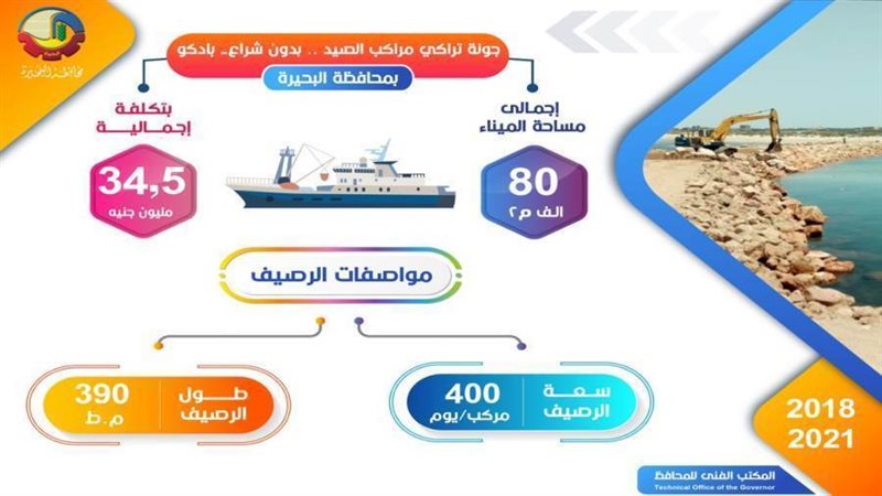 جونه تراكى مراكب