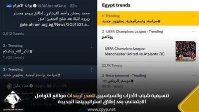 تنسيقية شباب الأحزاب تتصدر تريندات مواقع التواصل الاجتماعي