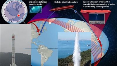 عاجل| الصين تختبر أسلحة يوم القيامة (فيديو وصور)