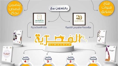 القومى للمرأة