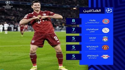 ترتيب دوري أبطال أوروبا بعد الجولة الرابعة وترتيب الهدافين