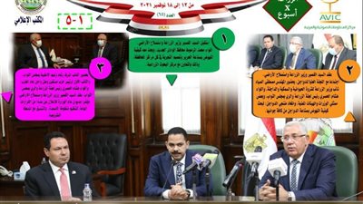 مركز المعلومات الصوتية يصدر النشرة 65 عن أنشطة وزارة الزراعة