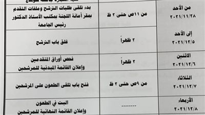 جامعة سوهاج تفتح باب الترشح لمنصب عميد كلية التجارة 
