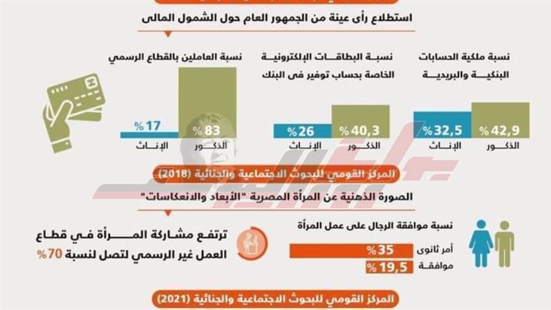 التضامن الاجتماعي