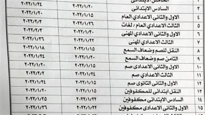 محافظ المنيا يعتمد جدول مواعيد امتحانات النقل والشهادات المحلية