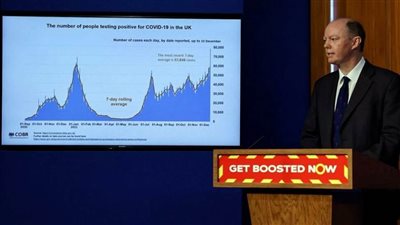 فيروس كورونا .. ارتفاع قياسي للإصابات في بريطانيا