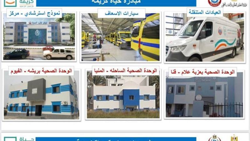 مشروعات الصحة في