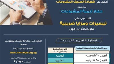 جهاز تنمية المشروعات يدعو أصحاب المشروعات لاستصدار شهادة التصنيف