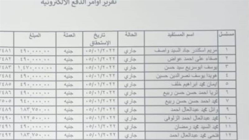 قائمة بالتعويضات