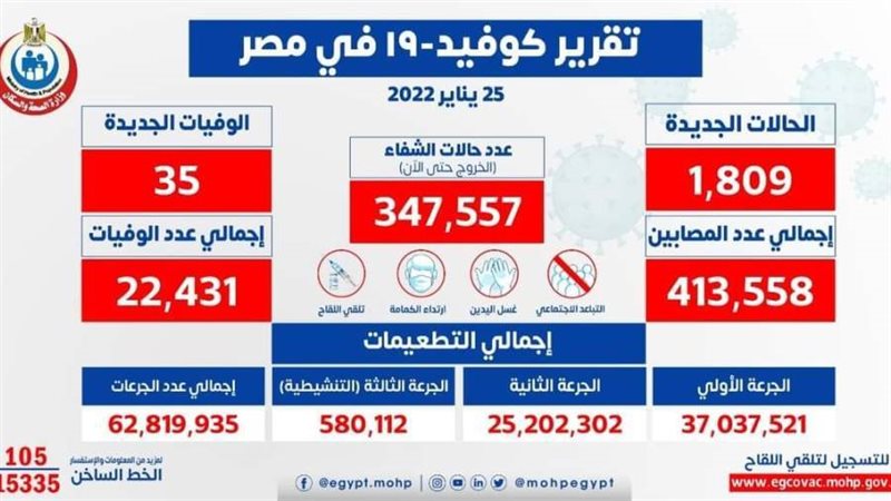 وزارة الصحة والسكان