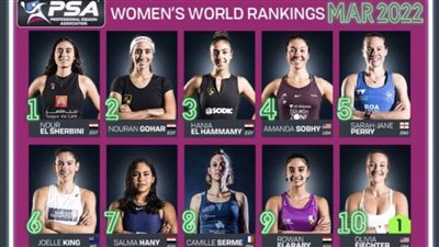 نور الشربيني تواصل تربعها على العرش العالمي لسيدات الإسكواش
