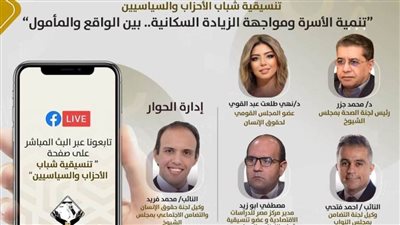 غدًا.. «التنسيقية» تجري نقاشًا حول تنمية الأسرة ومواجهة الزيادة السكانية في مصر