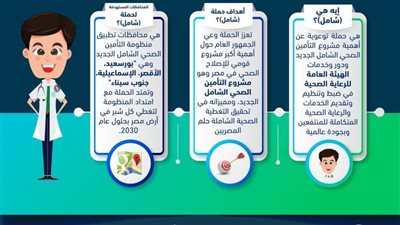 إنفوجراف.. أهداف حملة 