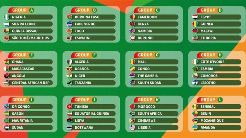 تصفيات أمم أفريقيا