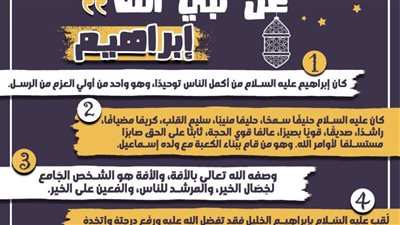 كل يوم معلومة| 5 معلومات عن نبي الله ابراهيم عليه السلام 