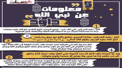 كل يوم معلومة| 5 معلومات عن نبي الله داود عليه السلام