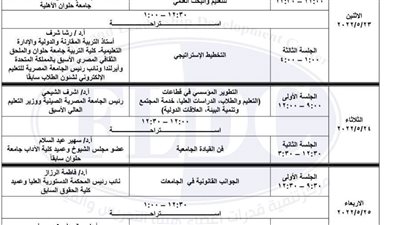 برنامج تدريبى لأعضاء التدريس وقيادات جامعة حلوان على فن قيادة الجامعة